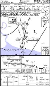 ifr terminal charts for bangkok suvarnabhumi thailand vtbs jeppesen