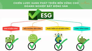BÁO CÁO PHÁT TRIỂN BỀN VỮNG - Sen Vàng Group - Đơn vị tư vấn phát triển dự  án Bất động sản uy tín tại Việt Nam