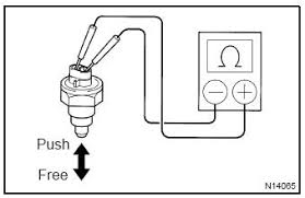 reverse light switch yotatech forums reverse light switch yotatech forums