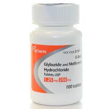 Image result for Glyburide