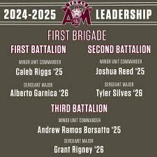 Image result for Commander TX-25