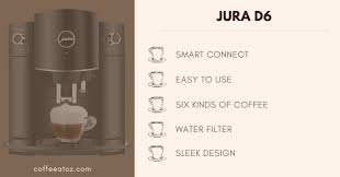 For espresso of outstanding barista quality the secret of exceptional coffee lies in the preparation. Jura D6 Review July 2021 Automatic Coffee Machine
