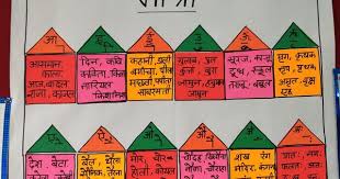 Matra S Chart Hindi Worksheets Learn Hindi Teaching Learning Material