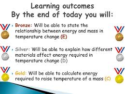 Start studying specific heat capacity. Specific Heat Capacity Teaching Resources