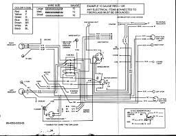 9 out of 10 based on 879 ratings. Unique Free Wiring Diagrams Com Diagram Wiringdiagram Diagramming Diagramm Visuals Visualisation Graph Diagram Electrical Diagram Trailer Wiring Diagram