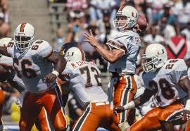 Ranked #103 in our overall best colleges ranking, university of university of miami spent $32,546,232 on men's teams and received $41,033,918 in revenue. Miami S 1987 Recruiting Class Which Went 56 4 And Won Three National Titles Is Still Unique The Athletic