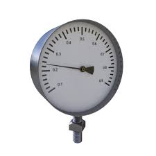 Pin On Turbocg