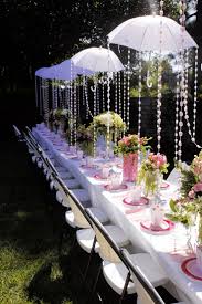 Kim Kardashian S Baby Shower Shower Party Baby Shower Baby Shower Parties