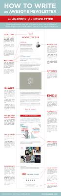 How To Write An Awesome Newsletter Anatomy Hoot Design Co Web Design Branding And Marketing In Columbia Mo Writing Email Marketing Strategy Business Marketing