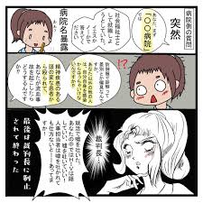 ハフポストが Hiv内定取り消し訴訟 についてマンガメインの記事を掲載 服薬すればhiv感染のリスクはゼロなのか ゼロ すげえ トリチウム水で騒いでいる人たちって まさに この病院の人たちみたいなんだがな などネットユーザの声 Togetter