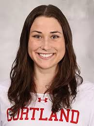 2024 Women's Lacrosse Roster