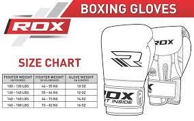Elite Boxing Gloves By Rdx Bgl T1