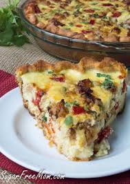 Low Carb Italian Sausage Quiche Recipe Low Carb Quiche Low Carb Sausage Quiche