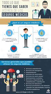 Seguro Gastos Medicos En 2020 Frases De Seguros De Vida Imagenes De Seguros Seguro De Vida
