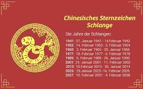 Chinesisches Sternzeichen Hund: 1946, 1958, 1970, 1982, 1994, 2006, 2018