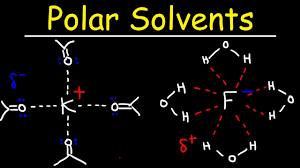 Polar aprotic solvents are not used in sn1 reactions because some of them can react with the carbocation intermediate and give you an unwanted product. Polar Protic Solvents And Polar Aprotic Solvents For Sn1 Sn2 Reactions Youtube