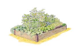 With all the restrictions, gardener's supply is still permitted to continue operations as we are under several categories of what the federal government. Grow A High Yield Vegetable Garden This Season Cape Gazette