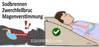 Casper matratze test stiftung warentest. Mittel Gegen Reflux Atemnot Mehr Ezsleep Bettkeil Equanimo