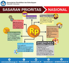Pekanbaru diperkuat dengan kehadiran sejumlah kampus unggulan seperti universitas riau dan universitas islam riau yang menjadi favorit calon mahasiswa/i di pekanbaru atau dari luar daerah lainnya. Lpmp Riau Page 10 Of 17 Lpmp Riau