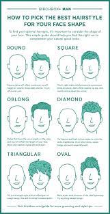 A Handy Visual Guide To The Best Men S Hairstyle For Every Face Shape Cool Hairstyles For Men Hair Guide Mens Hairstyles