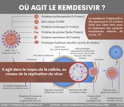 Et il faut lui donner à boire. 8 Informations Sur Le Coronavirus Covid 19 Creapharma