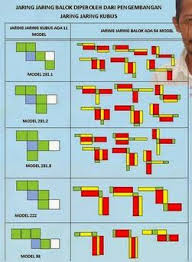54 Contoh Gambar Jaring Jaring Balok Terlengkap Balok Gambar
