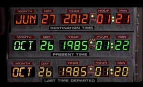 What better way than with this font for your next 80's themed birthday party? Back To The Future Future Day Hoax Today Not The Date Shown On Doc S Delorean