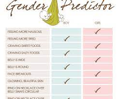 Old Wives Tales Baby Gender Predictor House Mix