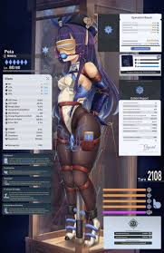 dankestofdans, honkai: star rail, honkai (series), pela (honkai: star rail),  1girl - Anime R34