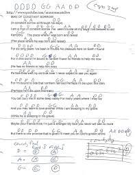 Man Of Constant Sorrow Guitar Chord Chart In D Man Of Constant Sorrow Guitar Chords And Lyrics Inspirational Songs