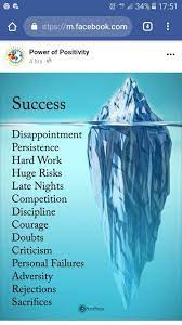 Even if you are not highly educated, still ,you can earn by social media marketing. Kuching Part Time And Full Time Job Facebook