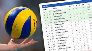 Publish my comment 13/07 14:58. Ergebnisse Volleyball Bundesliga Frauen 2020 2021 Ndr De Sport Ergebnisse Volleyball 2020 2021