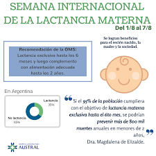 2 ¿cómo hay que abordarla? Semana Internacional De La Lactancia Materna Charla Abierta A La Comunidad Hospital Universitario Austral