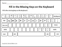 Learning The Computer Keyboard Layout Fill In The Missing Letters Worksheets For Older Kids Computer Lab Lessons Computer Keyboard Keyboarding