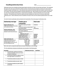 Classifiying Sedimentary Rocks