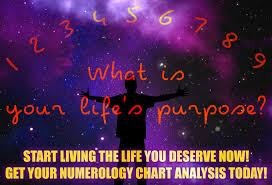 Send You A Detailed Personal Numerology Reading And Chart Analysis
