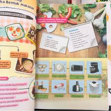 1) reka bentuk susunan makanan dalam bekas atau pinggan 2) reka bentuk pada makanan itu sendiri. Buku Rujukan Focus Pt3 Reka Bentuk Dan Teknologi Shopee Malaysia