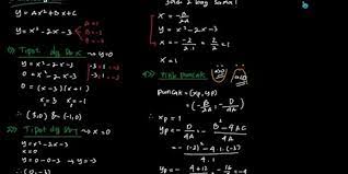 Check spelling or type a new query. Rangkuman Materi Fungsi Kelas 10 Cara Golden