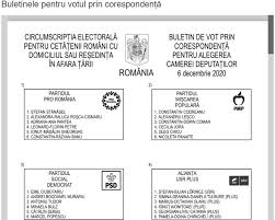 Please update (trackers info) before start buletin de bucuresti iso torrent downloading to see updated seeders and leechers for batter torrent download speed. Cum AratÄƒ Buletinele De Vot La Alegerile Parlamentare 2020 Libertatea