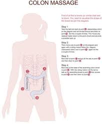 Pin On Pregnancy