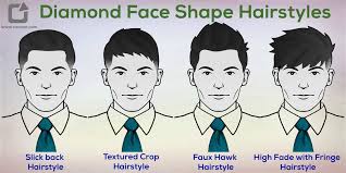 Width of face is more than 2/3 the length keep style narrow at cheekbones and wider everywhere else. What Is My Face Shape What Haircut Should I Get Hairstyles Nexoye