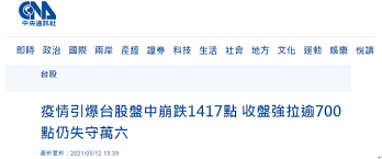 指數名稱 最新指數 漲跌 漲% 開盤 最高 最低 昨收價; Jtdknfjjd3wccm