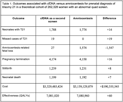 Image result for Quad Screen