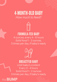 (just applesauce, for example do not feed your baby right from the jar — bacteria from the baby's mouth can contaminate the around 6 months of age is a good time for your baby to try a cup. 4 Month Old Baby