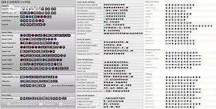 Cheat darah dan armor full : Cheat Gta 5 Untuk Ps3 Ps4 Pc Xbox Dan Hp Update Bisa Main Saham Pricebook