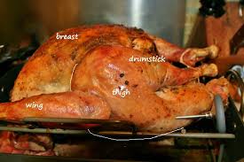 Herb Roasted Turkey How To Make Turkey That Is Moist Tender And Juicy Not Dry Herb Roasted Turkey Roasted Turkey Turkey