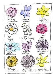 To show our commitment to friendship, love and general happiness, we've compiled a guide to the flowers of each month to enable you to share the best of nature with those you care about. Tattoo Flower Meaning Birth Month 64 New Ideas