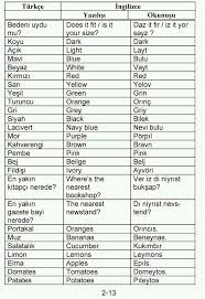 Ju Sant Anna Adli Kullanicinin Learn Turkish Panosundaki Pin Ingilizce Ingilizce Dilbilgisi Dilbilgisi