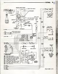 Provide the whole view of the wiring diagram in a car,component location diagram and maintenance method. 1980 Dodge Truck Wiring Diagram Wiring Diagram Desc Icon Icon Fmirto It