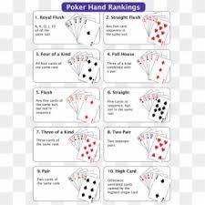 Free Poker Hand Png Transparent Images Pikpng
